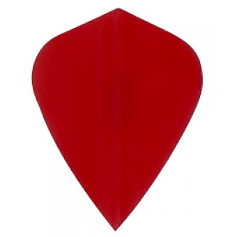 Red Kite Flight Poly - Click Image to Close